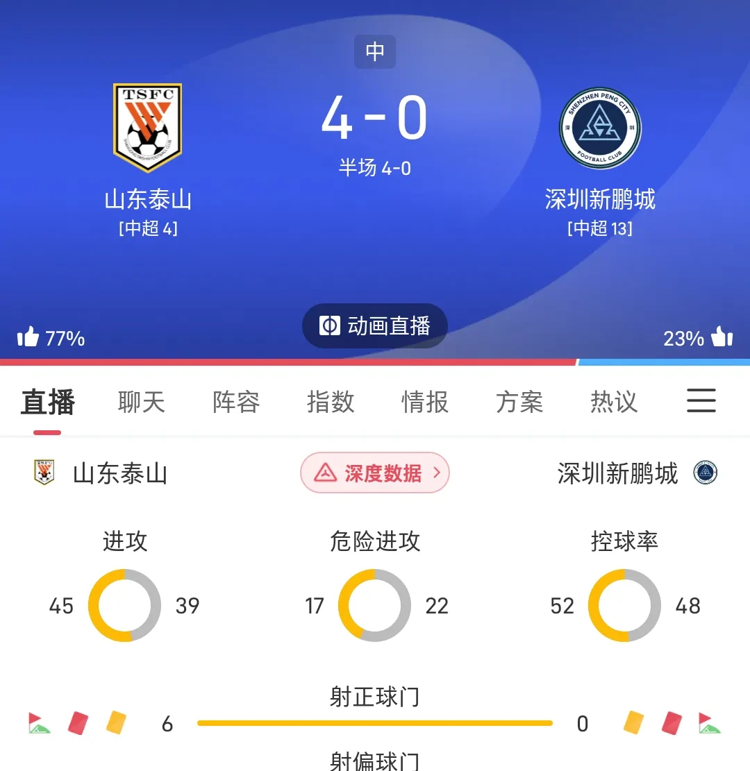 关于山东泰山训练开放日，训练课后强势反弹引观众欢呼，世预赛在即，控场能力成焦点的信息